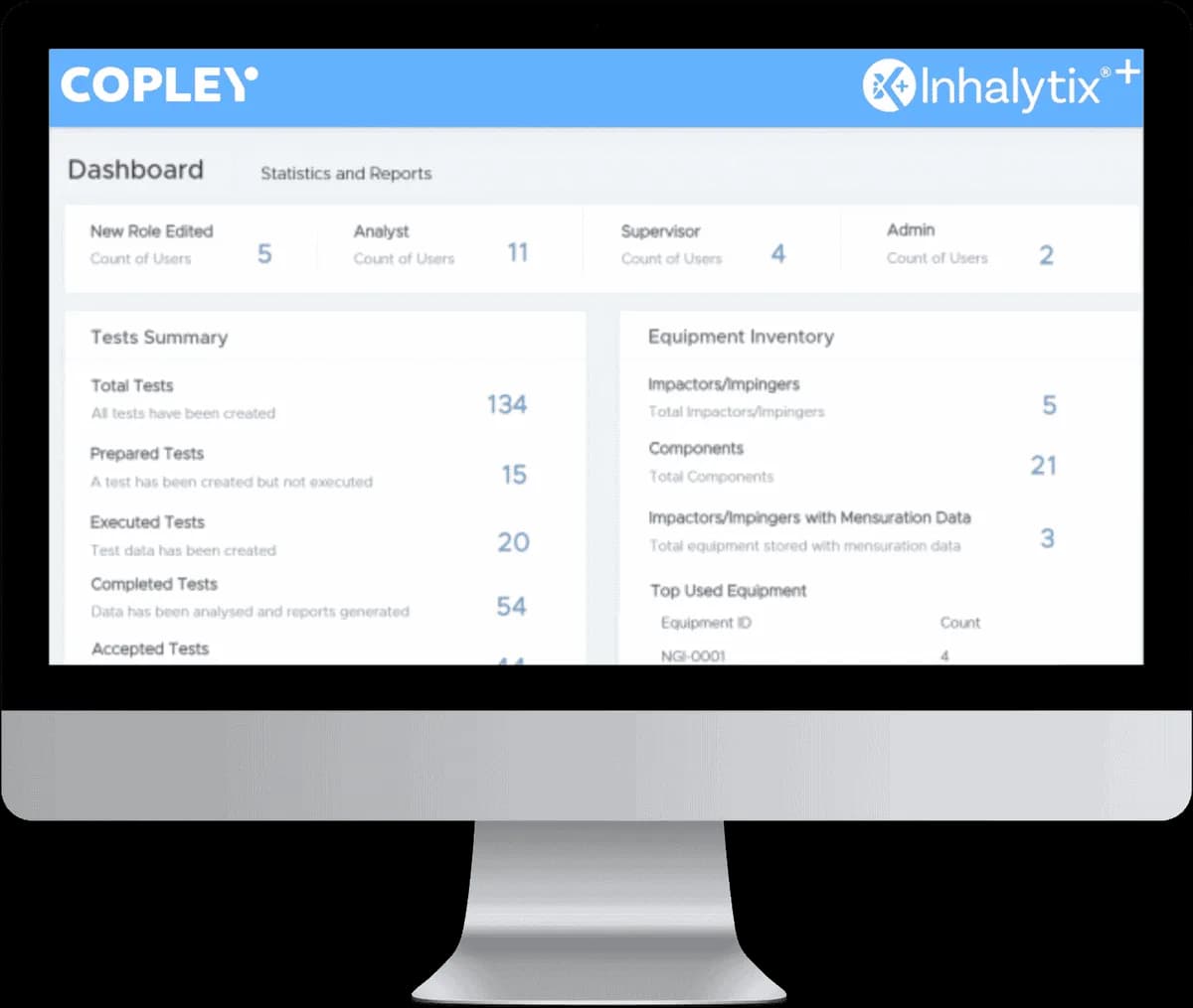 Copley Inhalytix+